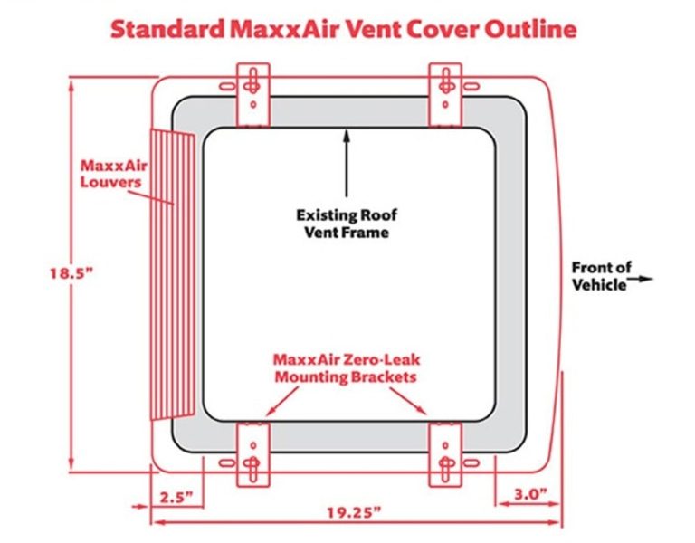 How Do You Measure Rv Roof Vents